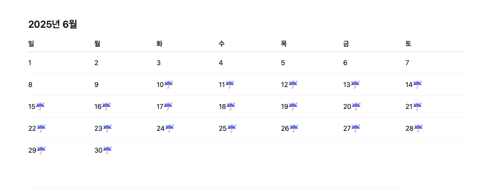 Read more about the article 올 여름 장마 변덕스러운 날씨 연속 예상